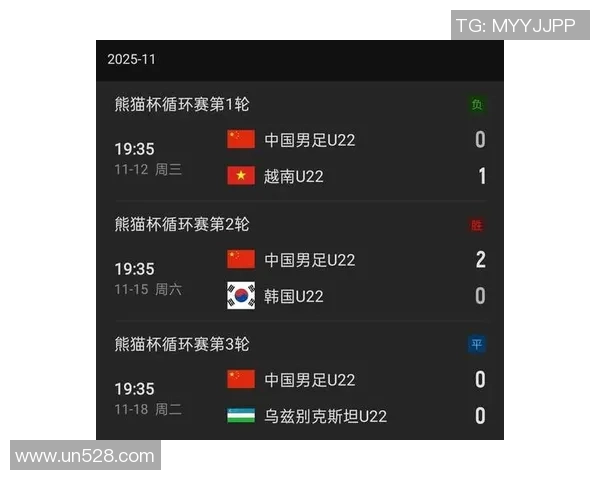 南韩U23对阵中国U23比赛前瞻及比分预测分析