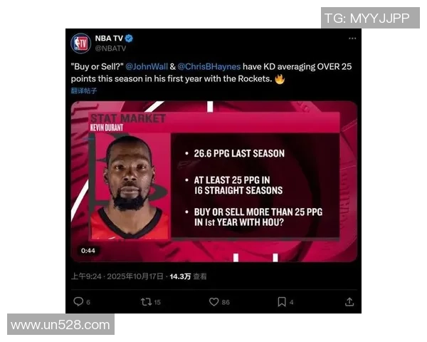 火箭丢最大优势,杜兰特承认错误!乌度卡很不满,谢泼德也该候补